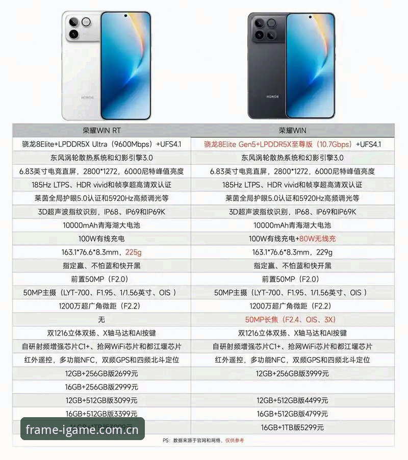 爱游戏官方APP下载对比到底差多少？为什么要选对版本？