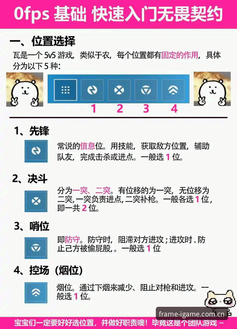 掌握爱游戏平台帧帧澎湃体验的实用技巧：从卡顿到丝滑的必备知识